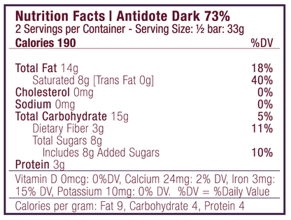 Antidote Chocolate HYBRIS: MANGO + JUNIPER - 12 Bars