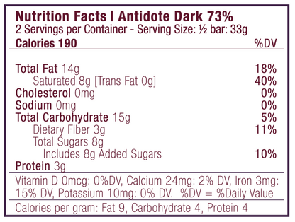 Antidote Chocolate ARTEMIS: ALMOND + FENNEL - 12 Bars
