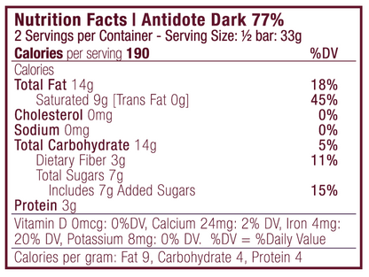 Antidote Chocolate HEBE: ROSE SALT + LEMON - 12 Bars