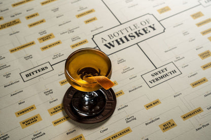 A Bottle of Whiskey Poster