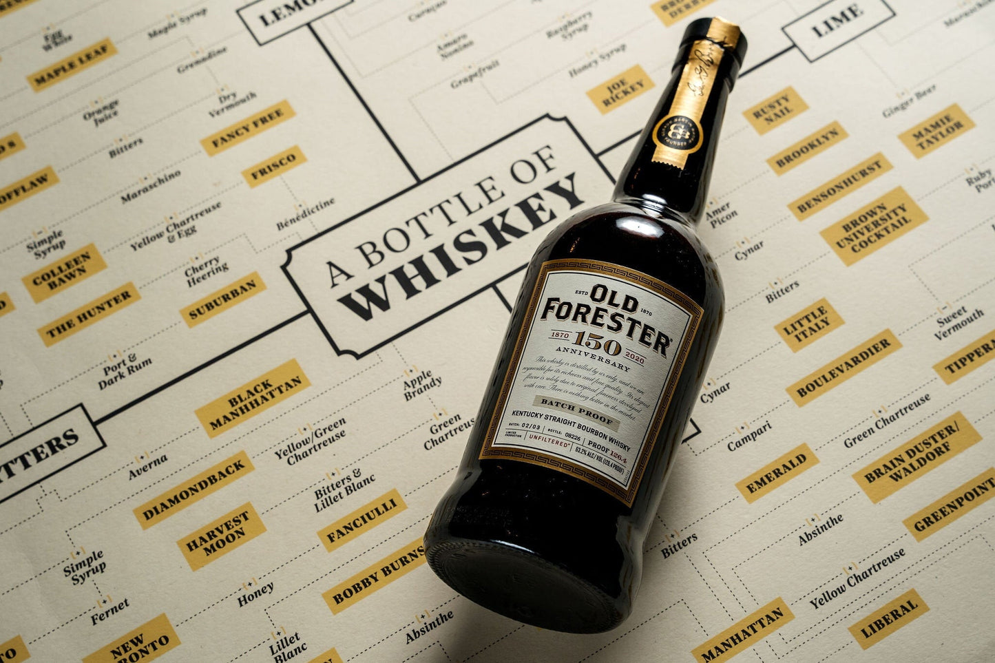 A Bottle of Whiskey Poster
