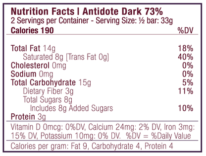 Antidote Chocolate HYBRIS: MANGO + JUNIPER Cases - 3 cases x 12 bars