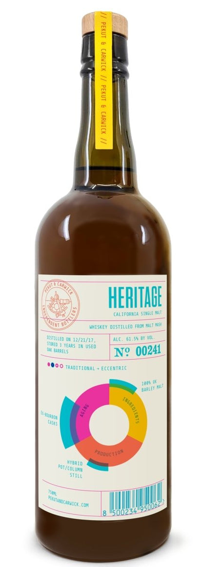 Pekut & Carwick Independent Bottlers - 'Heritage' California Single Malt (750ML) by The Epicurean Trader