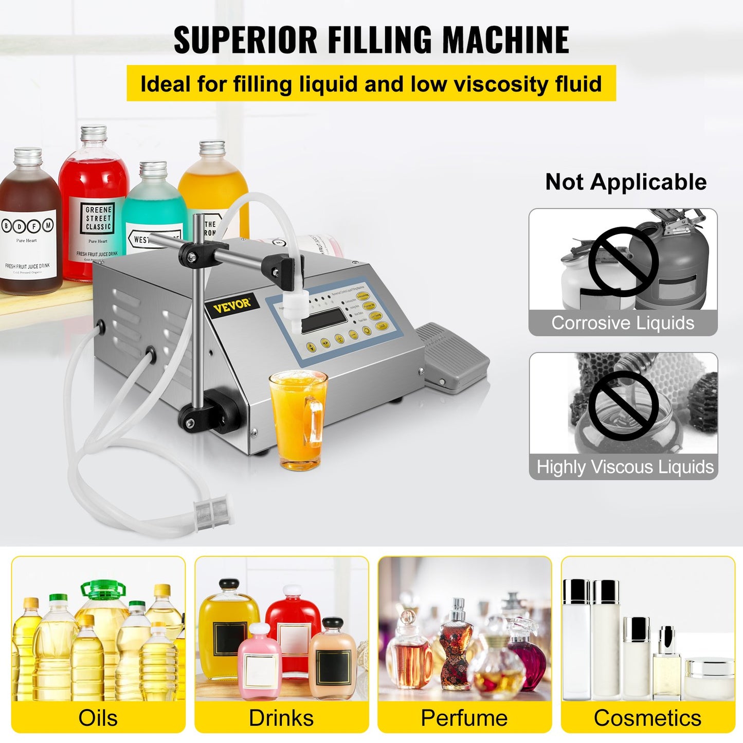 Liquid Filling Machine Digital Control Pump -0