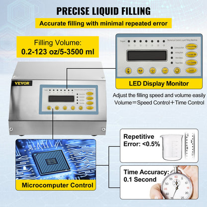 Liquid Filling Machine Digital Control Pump -1