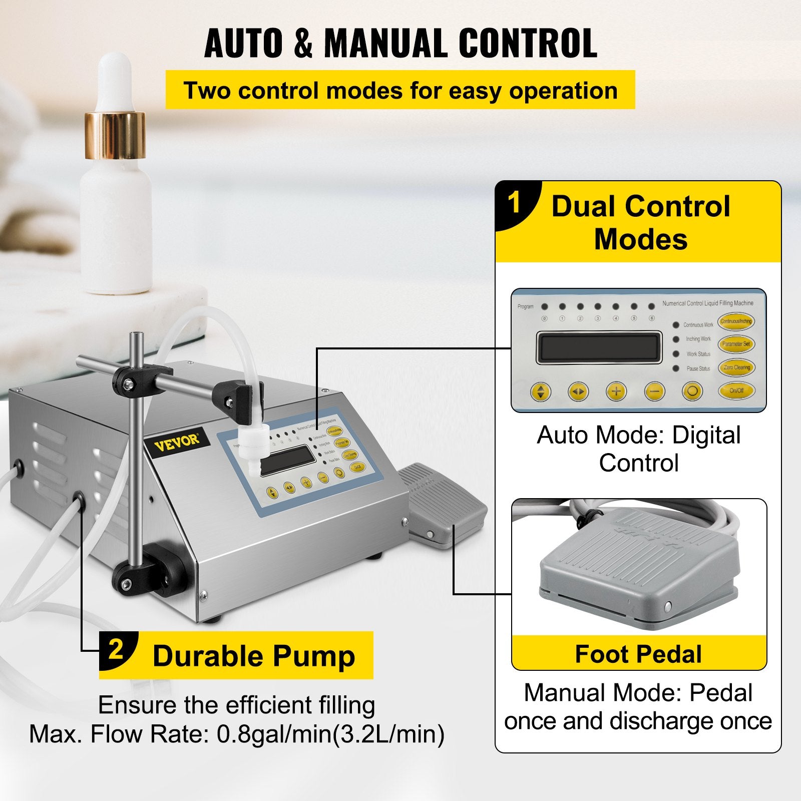 Liquid Filling Machine Digital Control Pump -2