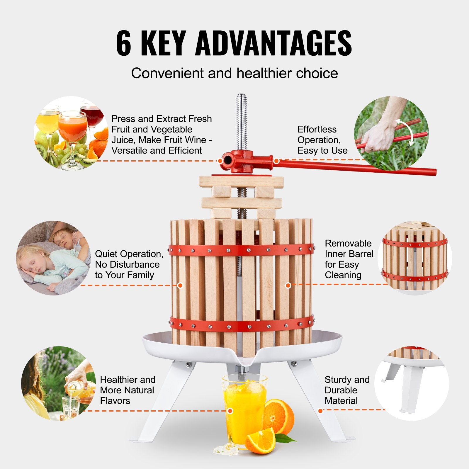 Fruit Wine Press, 3.2 Gallon-4