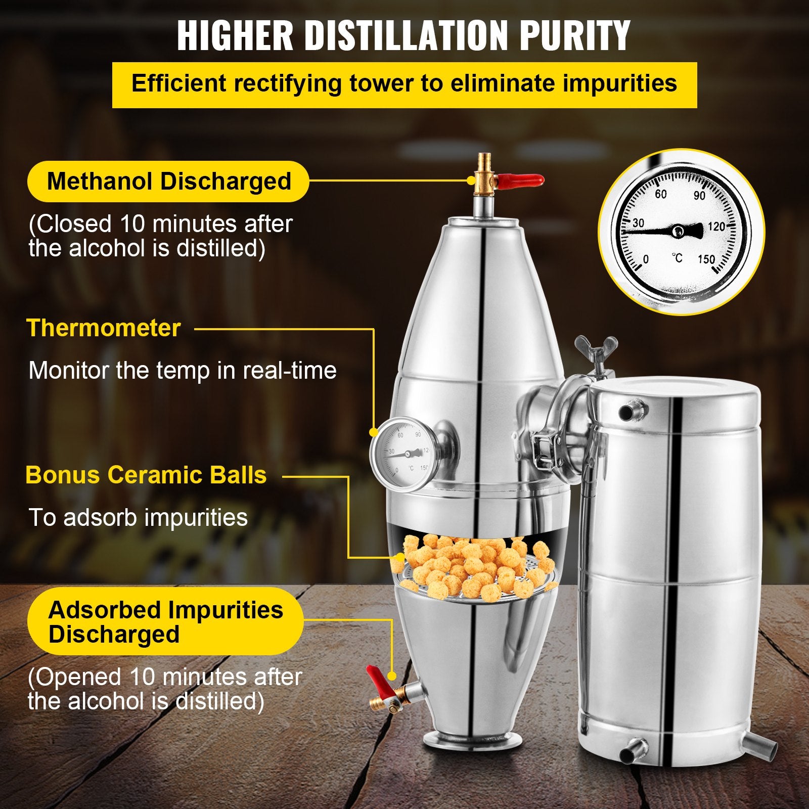 20L 5.3Gal Water Alcohol Distiller-2