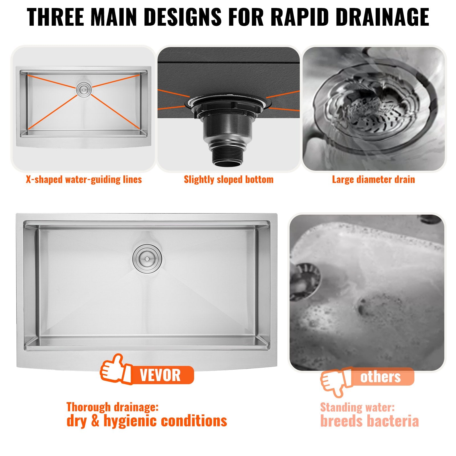 Farmhouse Kitchen Sink, 33" Stainless Steel Drop-In-3