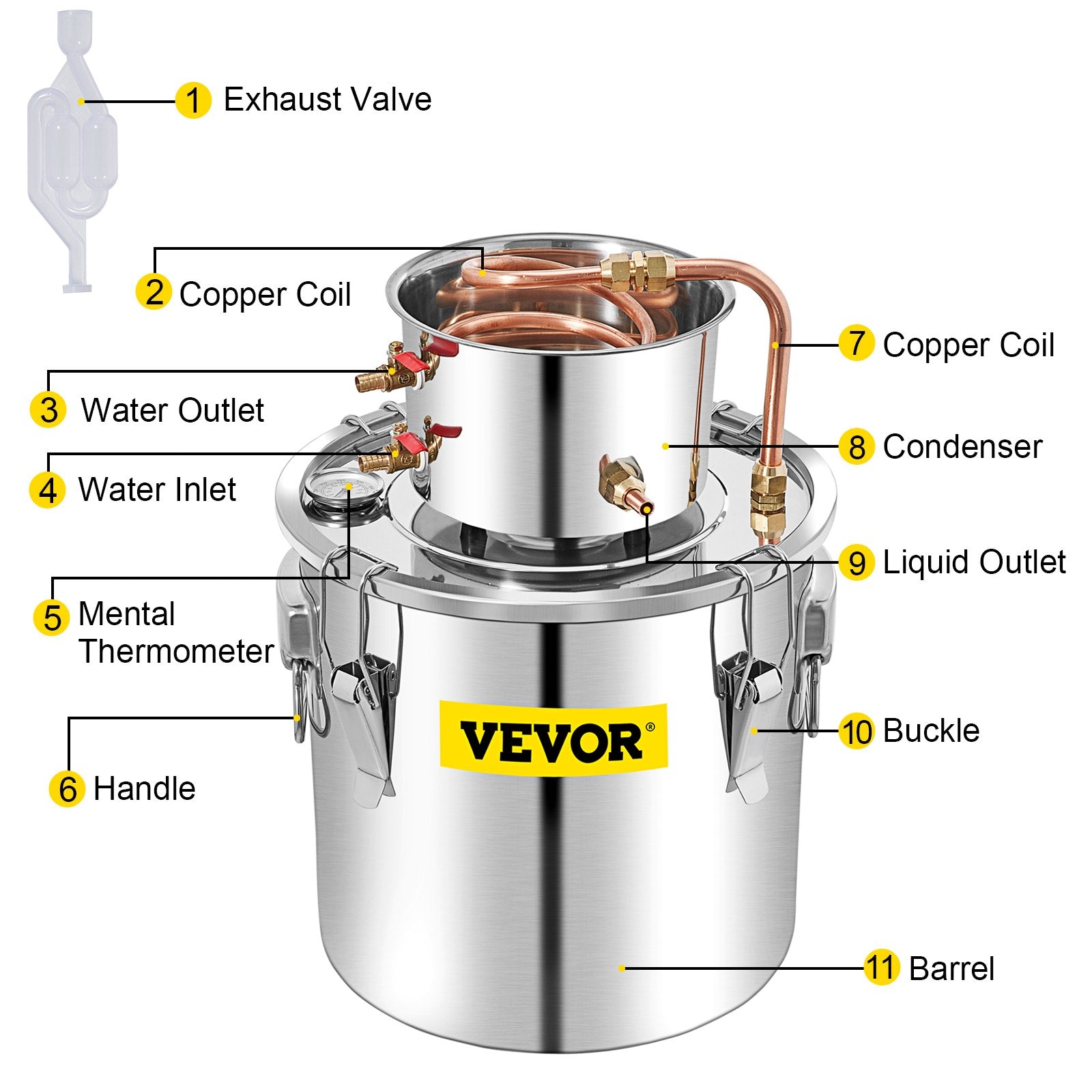 Alcohol Still, 50L Distillery Kit w/Condenser & Pump, 13.2Gal-8