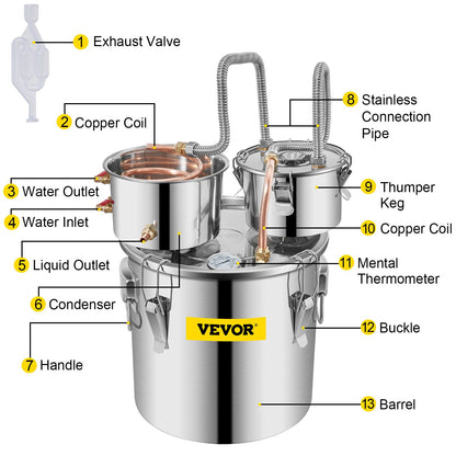 8Gal Home Use Alcohol Still-8