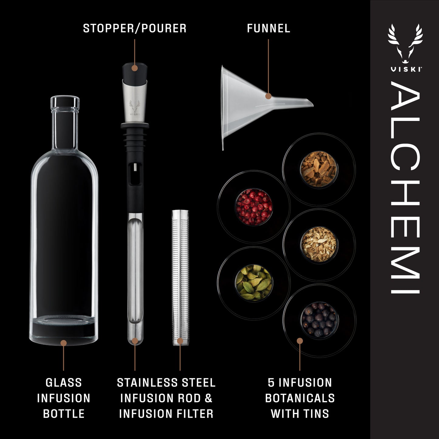 Alchemi Spirits Infusion Kit