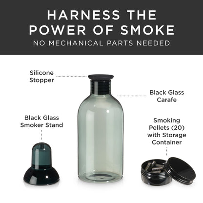 Alchemi Smoked Cocktail Kit